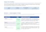 write faq and knowledge base articles